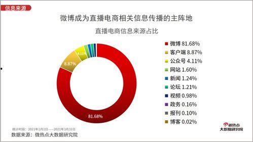 蒋劲夫二度爆料视频播放,揭秘事件背后真相  第3张